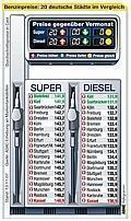 Kraftstoffpreise können bis zu fünf Cent variieren. Grafik: Auto-Reporter/ADAC